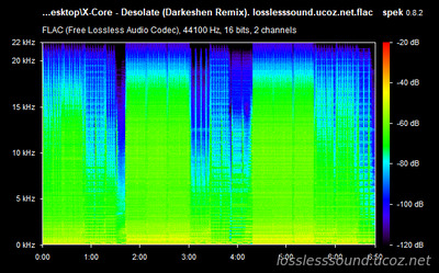 X-Core - Desolate - spectrogram