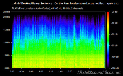 Heavy Sentence - On the Run - spectrogram