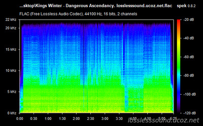 Kings Winter - Dangerous Ascendancy - spectrogram