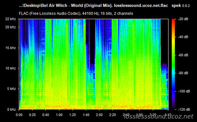 Bel Air Witch - World - spectrogram