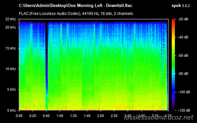 One Morning Left - Downfall - spectrogram