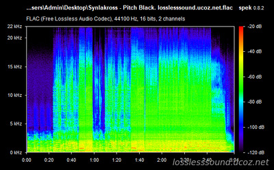 Synlakross - Pitch Black - spectrogram