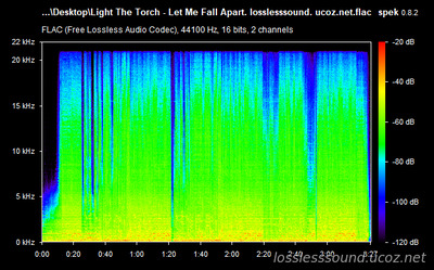Light The Torch - Let Me Fall Apart - spectrogram