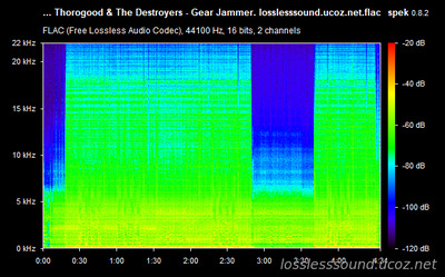 George Thorogood & The Destroyers - Gear Jammer - spectrogram