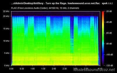 Artillery - Turn up the Rage - spectrogram