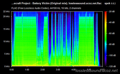 Tunecraft Project - Battery Victim - spectrogram