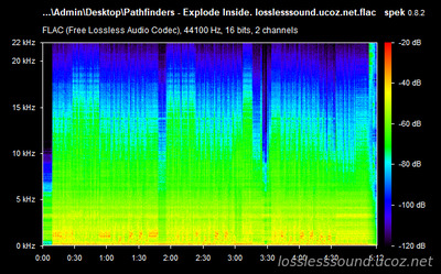 Pathfinders - Explode Inside - spectrogram