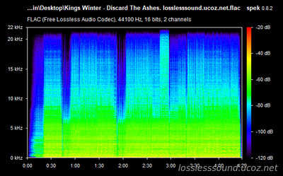 Kings Winter - Discard The Ashes - spectrogram
