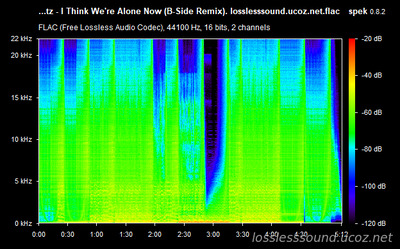 Basic Beatz - I Think We're Alone Now (B-Side Remix) - spectrogram