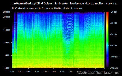 Blind Golem - Sunbreaker - spectrogram