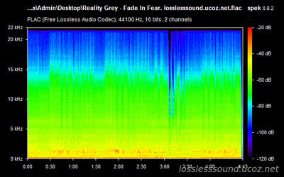 Reality Grey - Fade In Fear - spectrogram