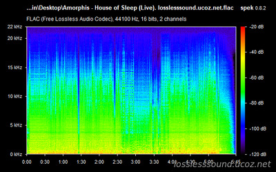 Amorphis - House of Sleep (Live) - spectrogram
