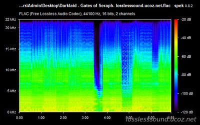 Darklaid - Gates of Seraph - spectrogram
