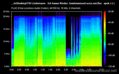 Till Lindemann - Ich hasse Kinder - spectrogram