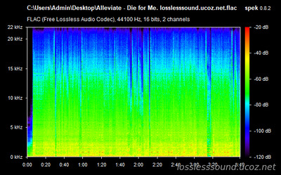 Alleviate - Die For Me - spectrogram
