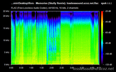 Rvrs - Memories (Skully Remix) - spectrogram