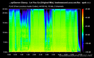 Darren Glancy - Let You Go - spectrogram