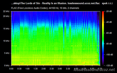 The Lords of Sin - Reality Is an Illusion - spectrogram