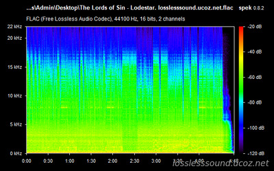 The Lords of Sin - Lodestar - spectrogram