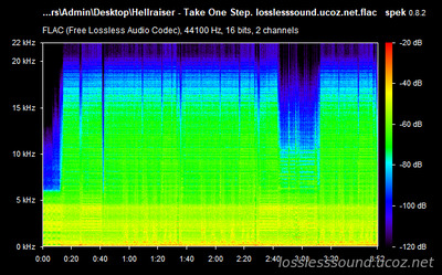 Hellraiser - Take One Step - spectrogram