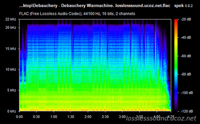 Debauchery - Debauchery Warmachine - spectrogram