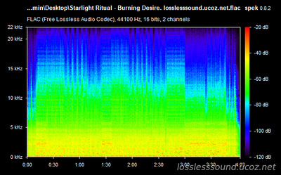 Starlight Ritual - Burning Desire - spectrogram