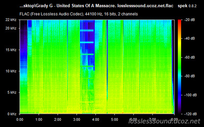Grady G - United States Of A Massacre - spectrogram