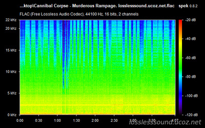 Cannibal Corpse - Murderous Rampage - spectrogram
