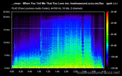 Richard Clayderman - When You Tell Me That You Love me - spectrogram