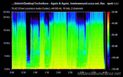 Technikore - Again & Again - spectrogram