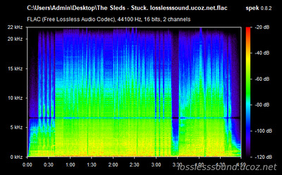 The Sleds - Stuck - spectrogram
