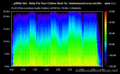 Billy Idol - Baby Put Your Clothes Back On - spectrogram