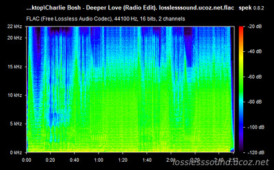 Charlie Bosh - Deeper Love (Radio Edit) - spectrogram