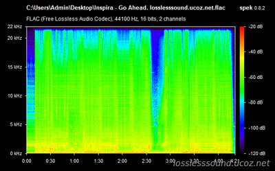 Inspira - Go Ahead - spectrogram