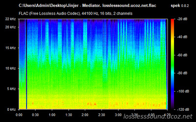 Jinjer - Mediator - spectrogram