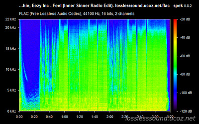Sophie, Eezy Inc - Feel (Inner Sinner Radio Edit) - spectrogram