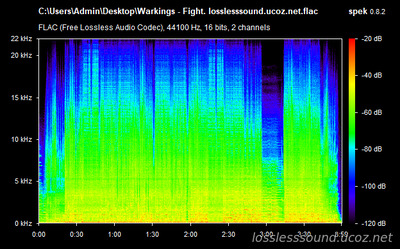 Warkings - Fight - spectrogram