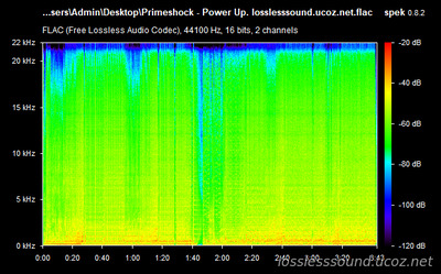 Primeshock - Power Up - s[ectrogram