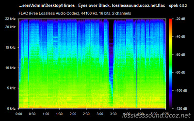 Hiraes - Eyes over Black - spectrogram