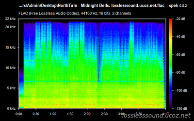 NorthTale - Midnight Bells - spectrogram