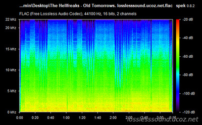 The Hellfreaks - Old Tomorrows - spectrogram