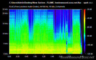 New Saviors - FLAME - spectrogram