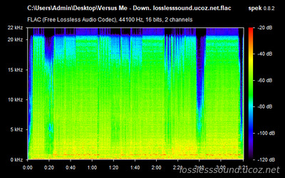 Versus Me - Down - spectrogram