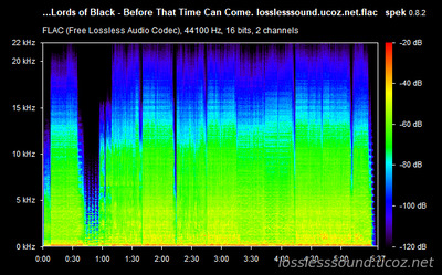 Lords of Black - Before That Time Can Come - spectrogram