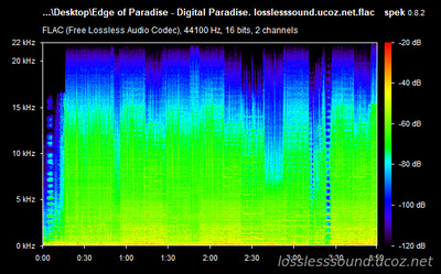 Edge of Paradise - Digital Paradise - spectrogram