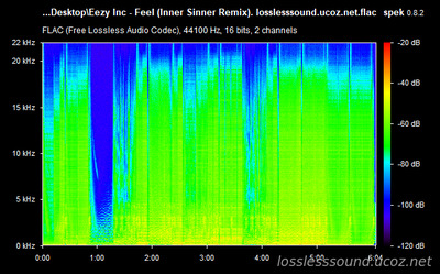 Eezy Inc - Feel - spectrogram