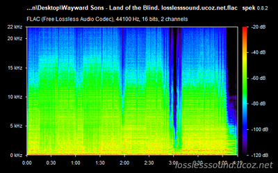 Wayward Sons - Land of the Blind - spectrogram