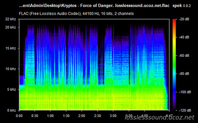 Kryptos - Force of Danger - spectrogram