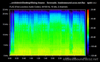 Rising Insane - Serenade - spectrogram