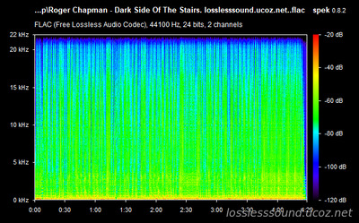 Roger Chapman - Dark Side Of The Stairs - spectrogram